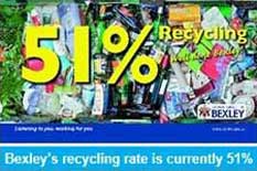 Bexley recycles 51%