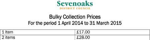 Sevenoaks charges