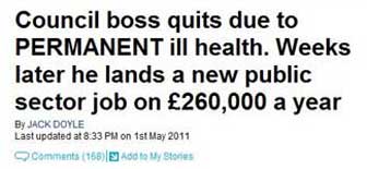 Daily Mail webpage headline