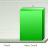 Bexley council endorsement of Seymour