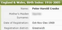 Peter Craske Ancestry