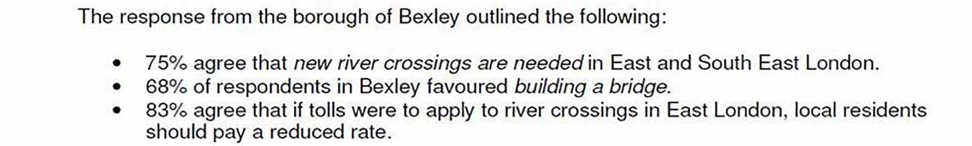 Poll of Bexley residents