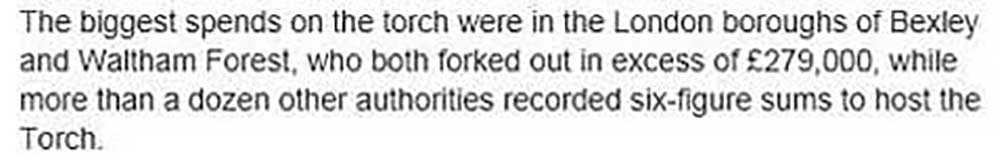 Highest Olympic spend