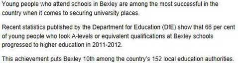 Bexley Times