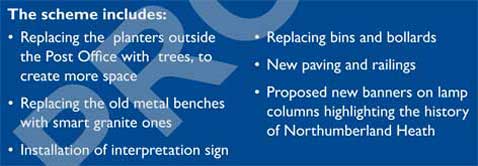 Northumberland Heath