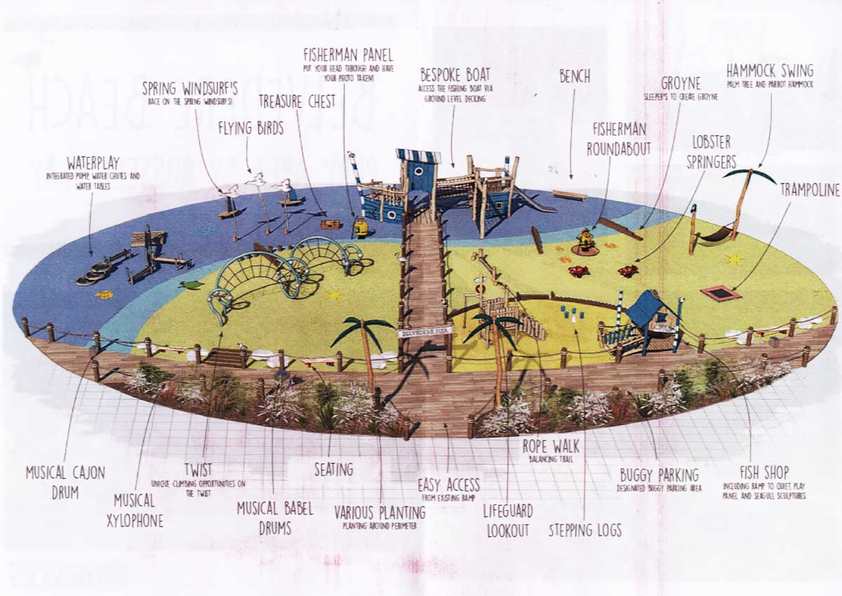 Belvedere Water Play