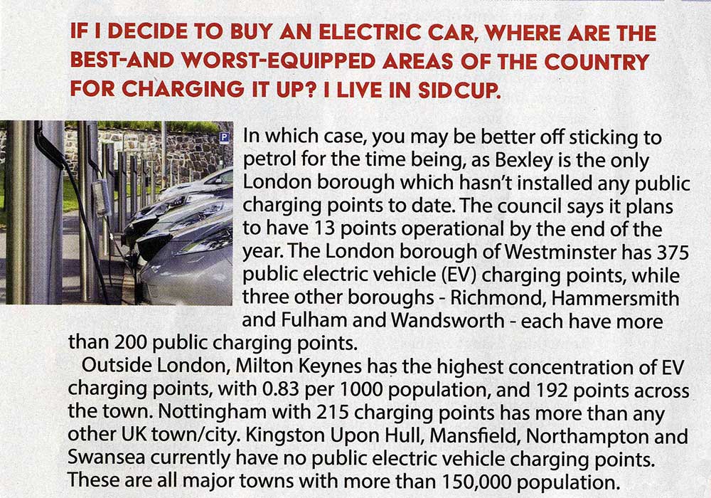 EV Charging points