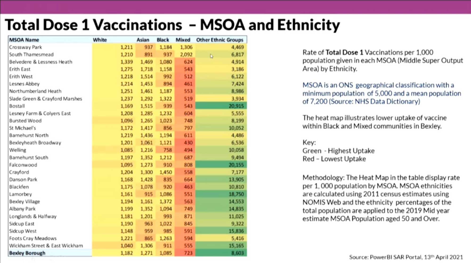 Covid statistics. Click to enlarge Covid stats