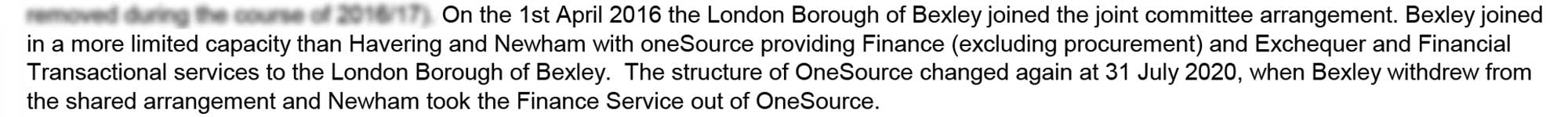 Newham Draft Accounts 2020/21