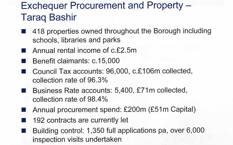 Organisation - Page 3