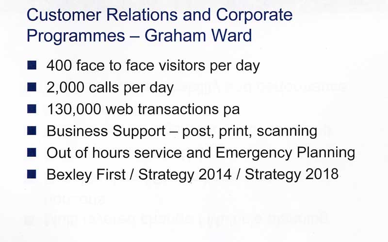 Organisation - Page 12