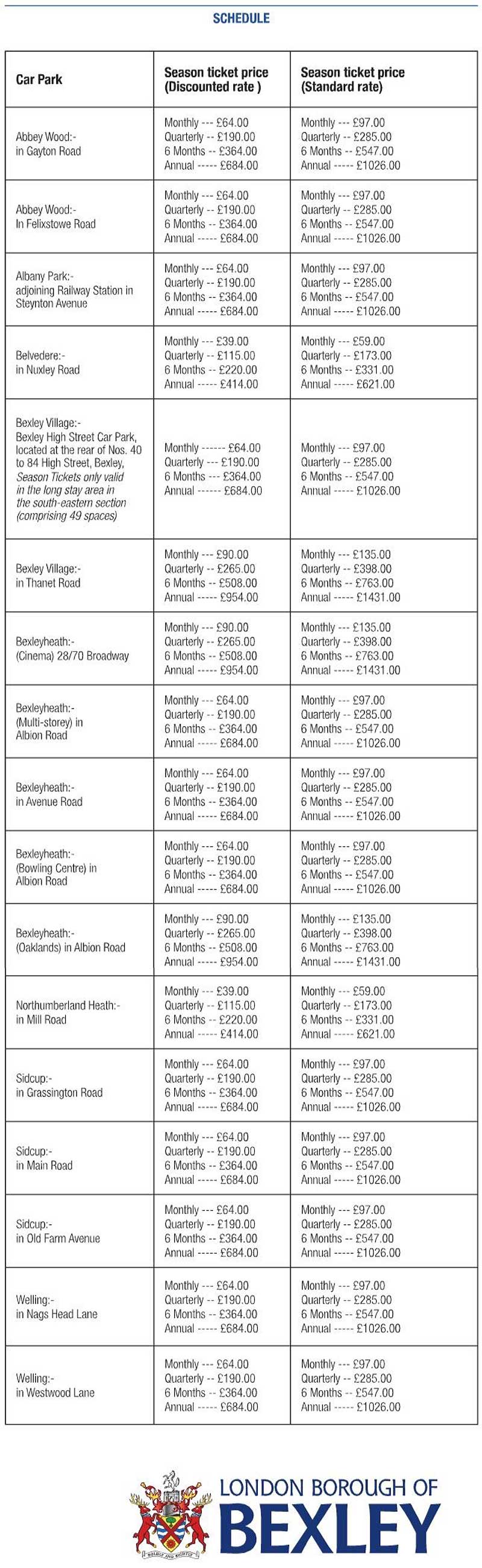 New car park charges