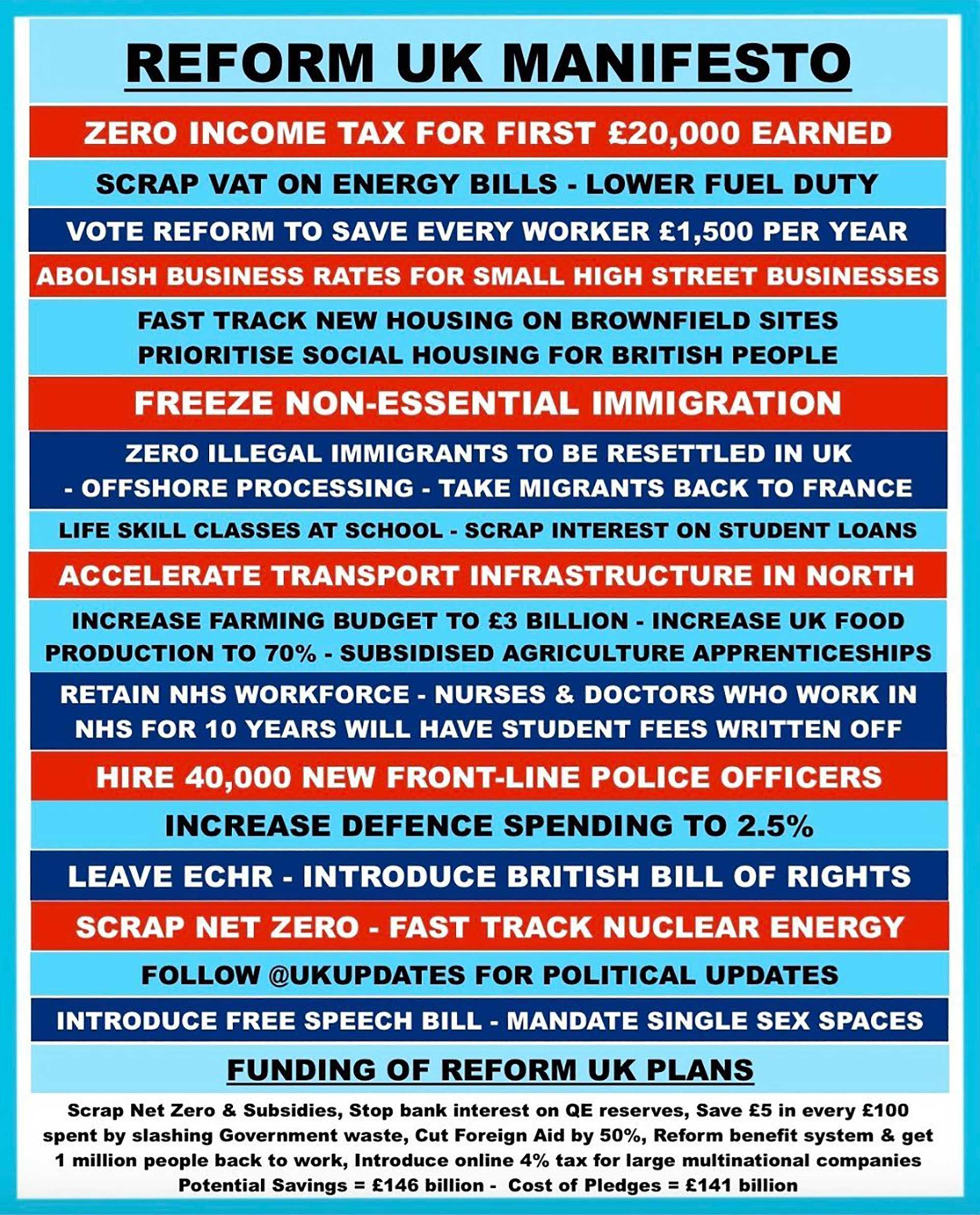 Reform UK