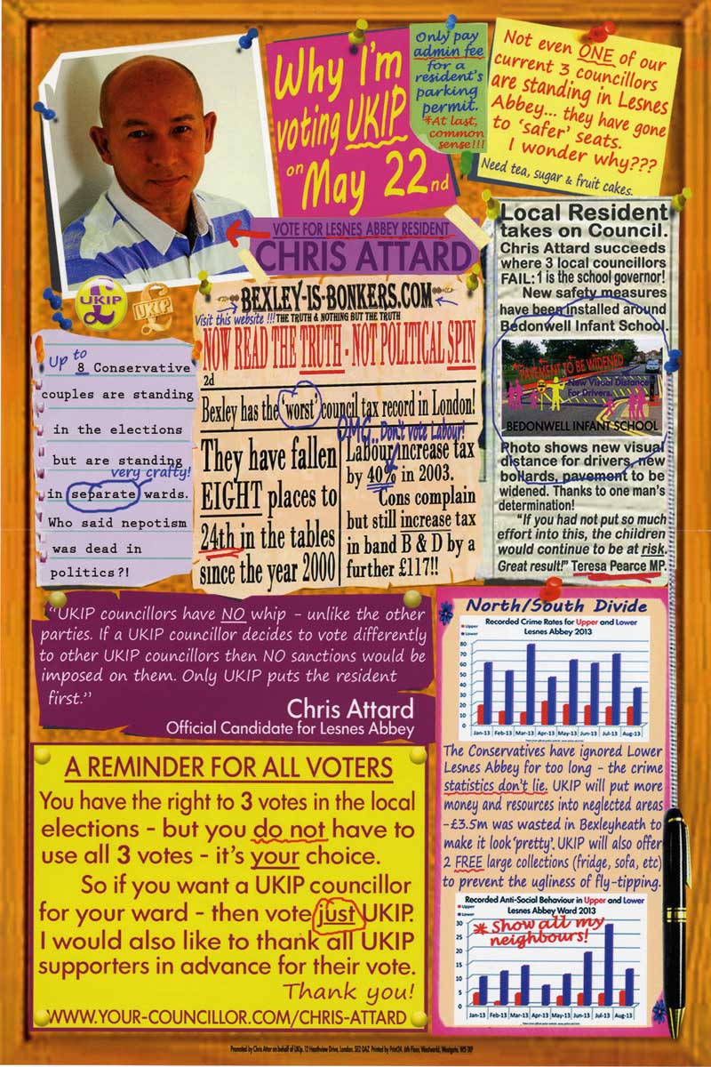 UKIP