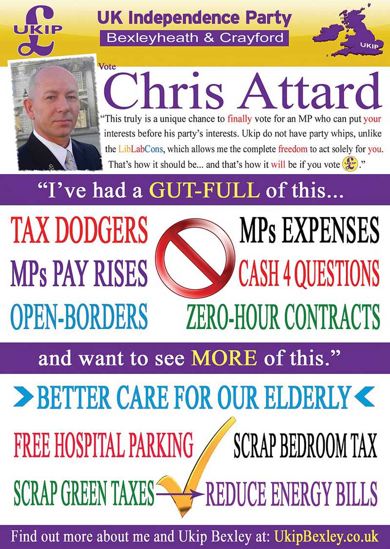 Chris Attard